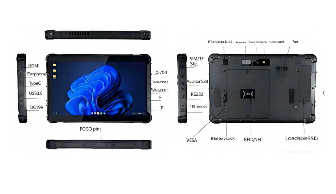 Por qu&eacute; los compradores OEM prefieren las tabletas resistentes con Windows 10/11 de 12 pulgadas en 2026